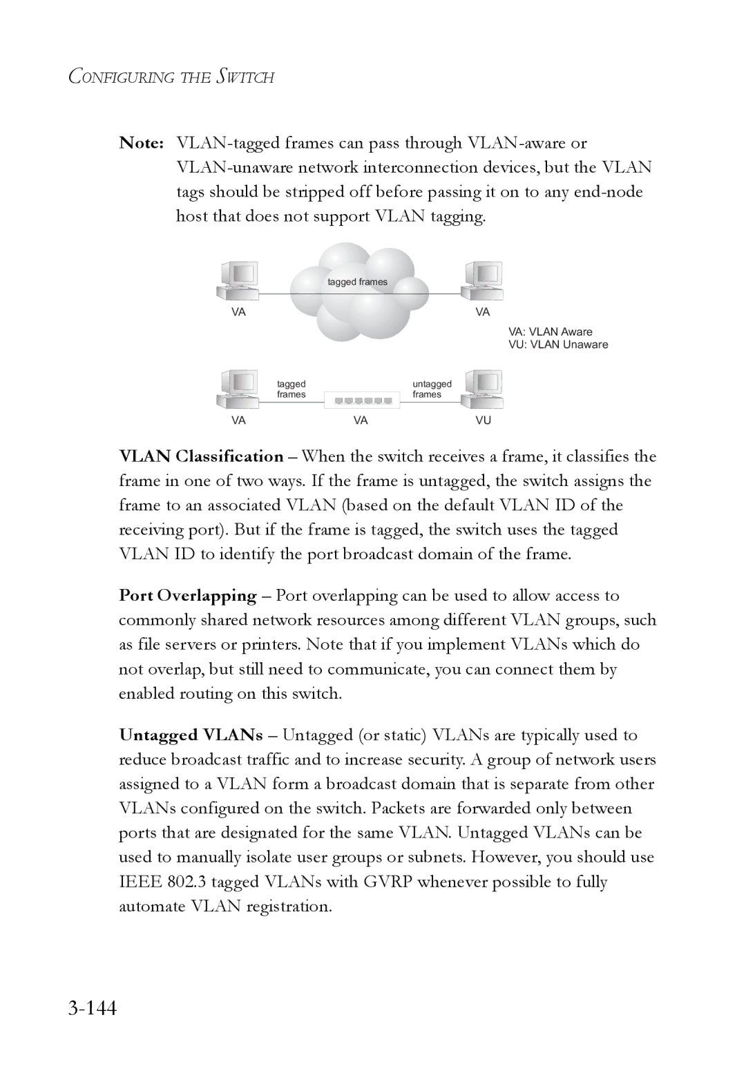 SMC Networks TigerSwitch manual 144 