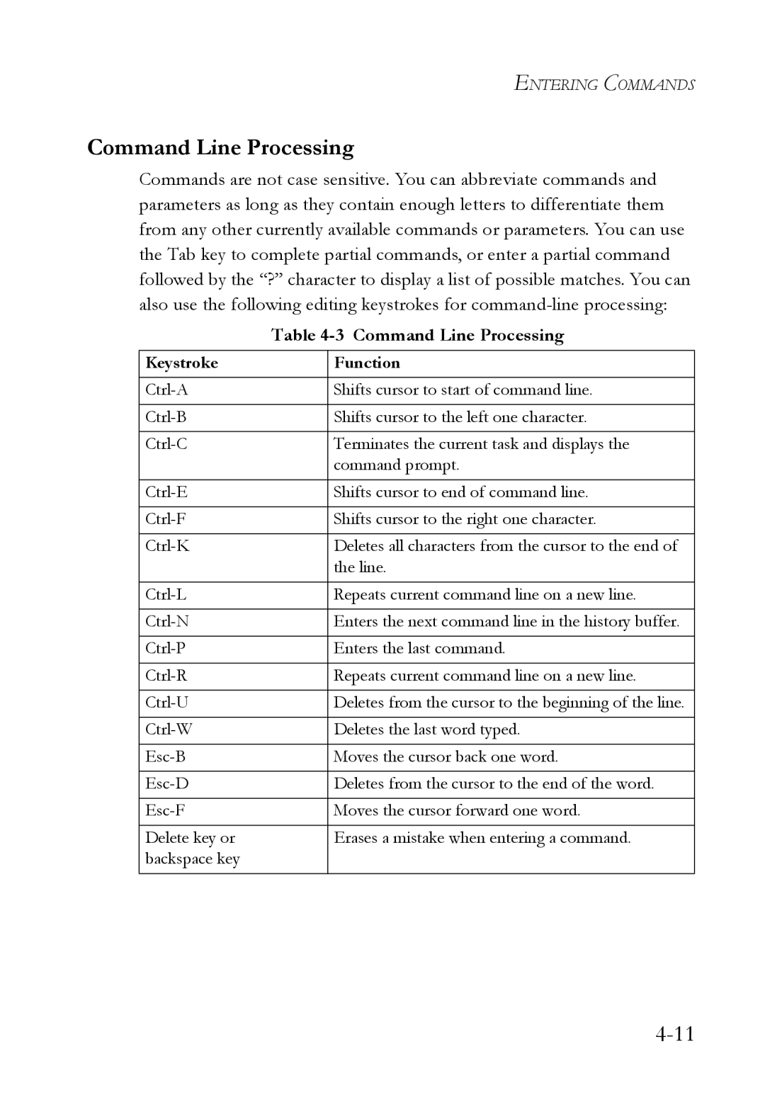 SMC Networks TigerSwitch manual Command Line Processing 