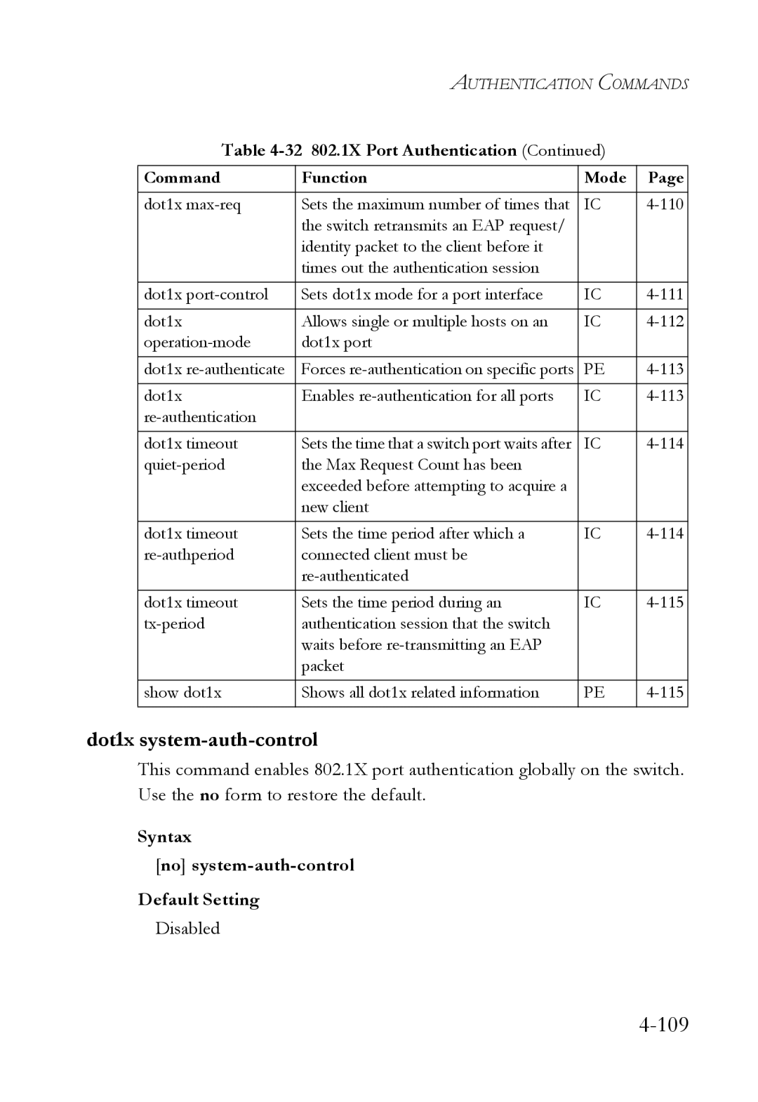 SMC Networks TigerSwitch manual Dot1x system-auth-control, Syntax No system-auth-control Default Setting 