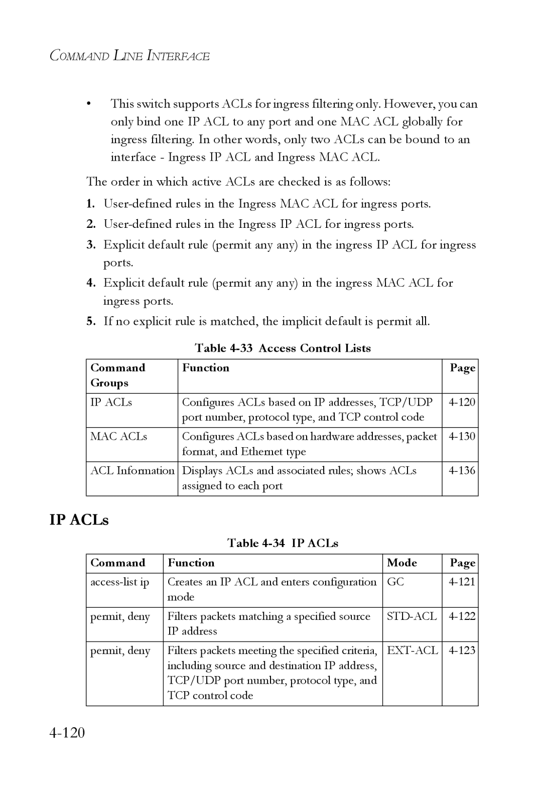 SMC Networks TigerSwitch manual IP ACLs, Access Control Lists 