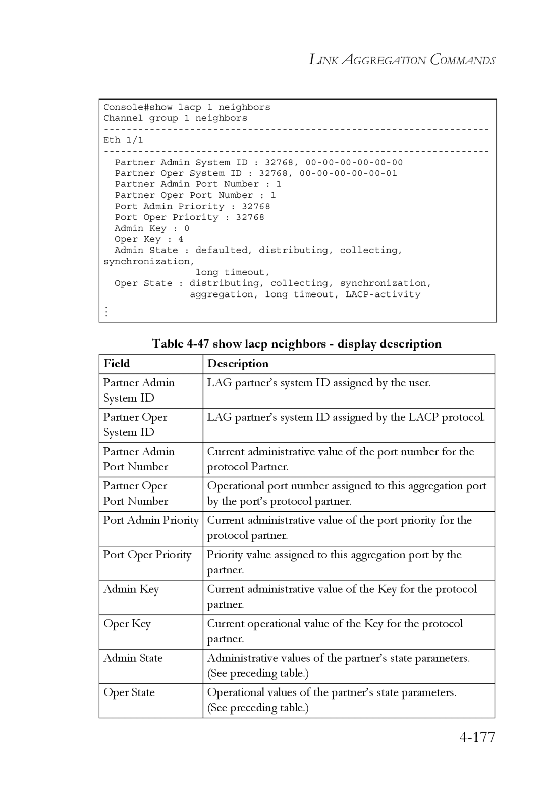 SMC Networks TigerSwitch manual 177, show lacp neighbors display description 