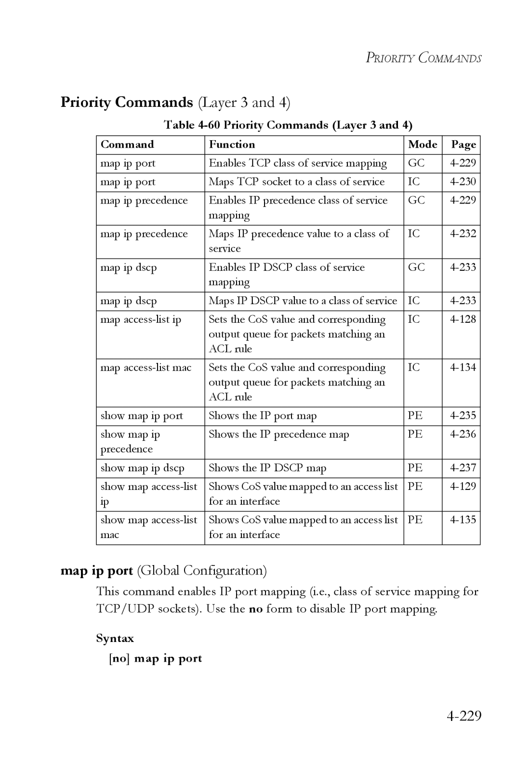 SMC Networks TigerSwitch manual Priority Commands Layer 3, 229, Syntax No map ip port 