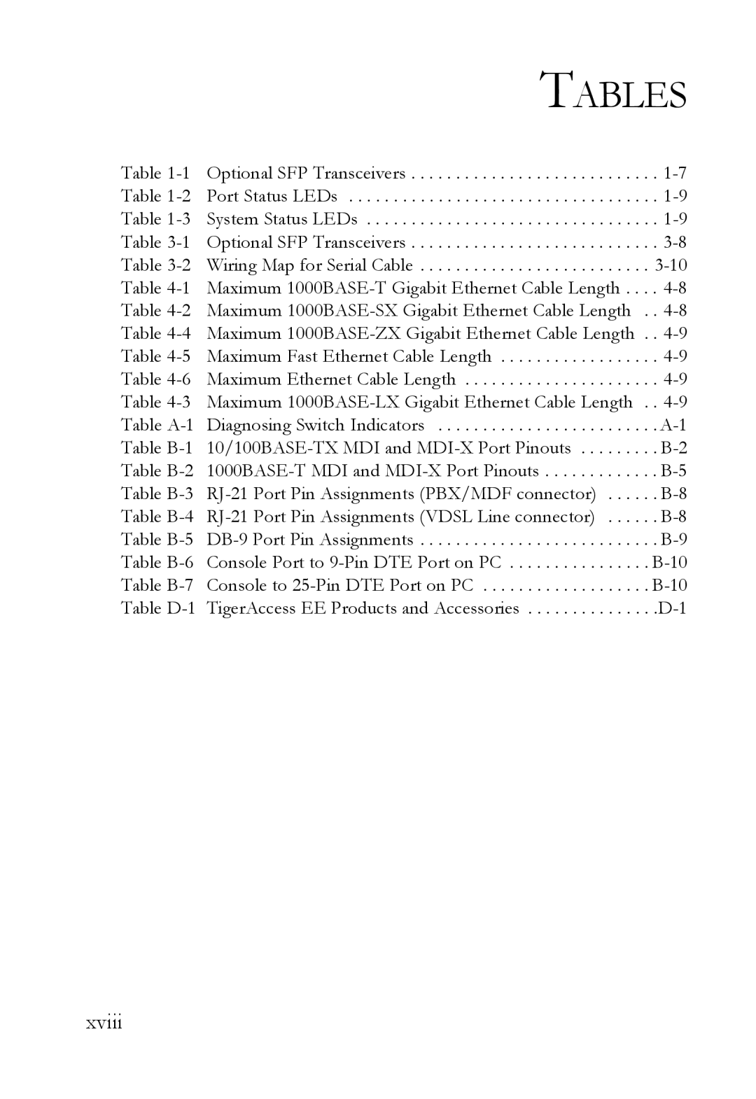 SMC Networks VDSL2 manual Tables, Xviii 