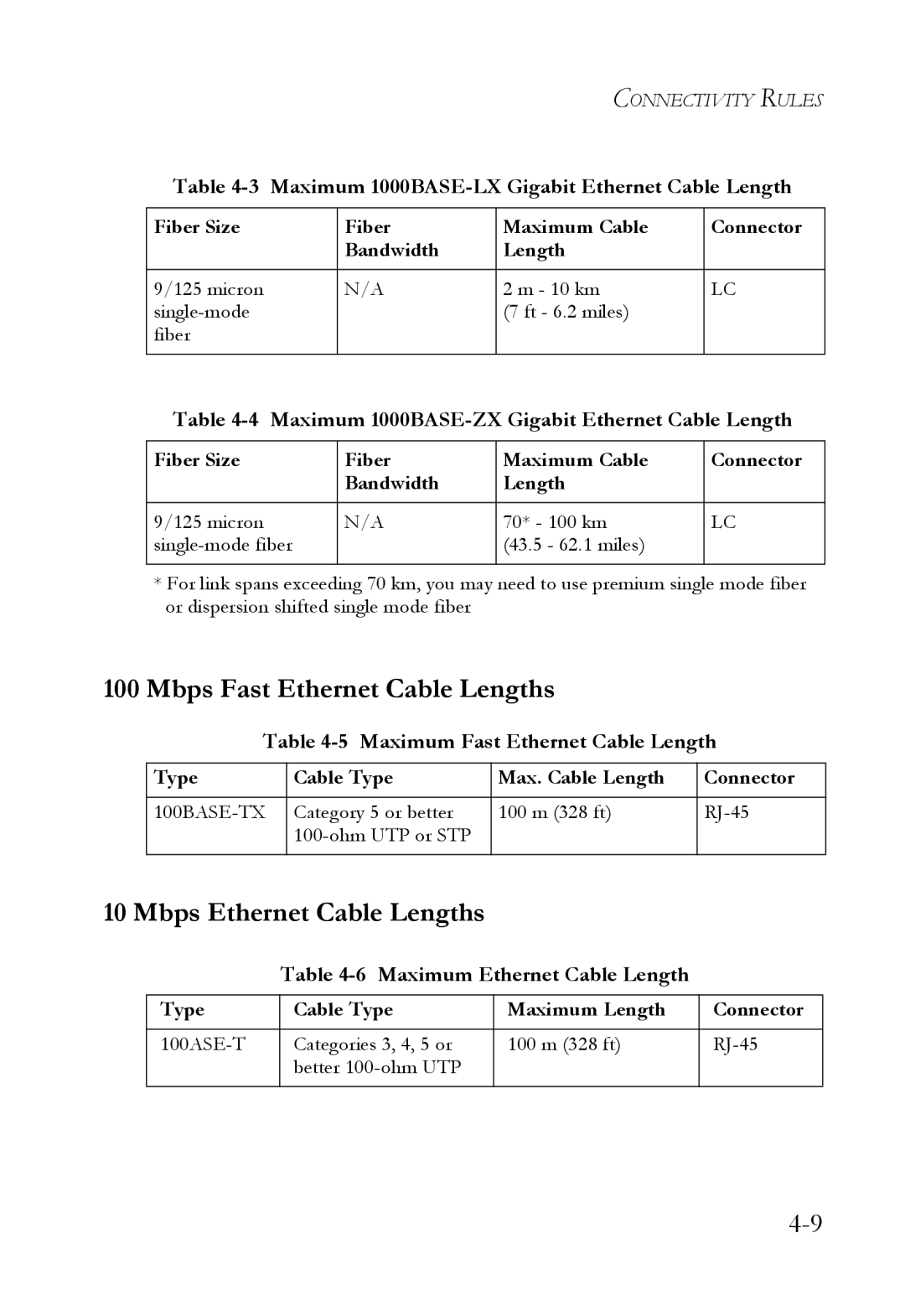 SMC Networks VDSL2 manual Mbps Fast Ethernet Cable Lengths, Mbps Ethernet Cable Lengths 