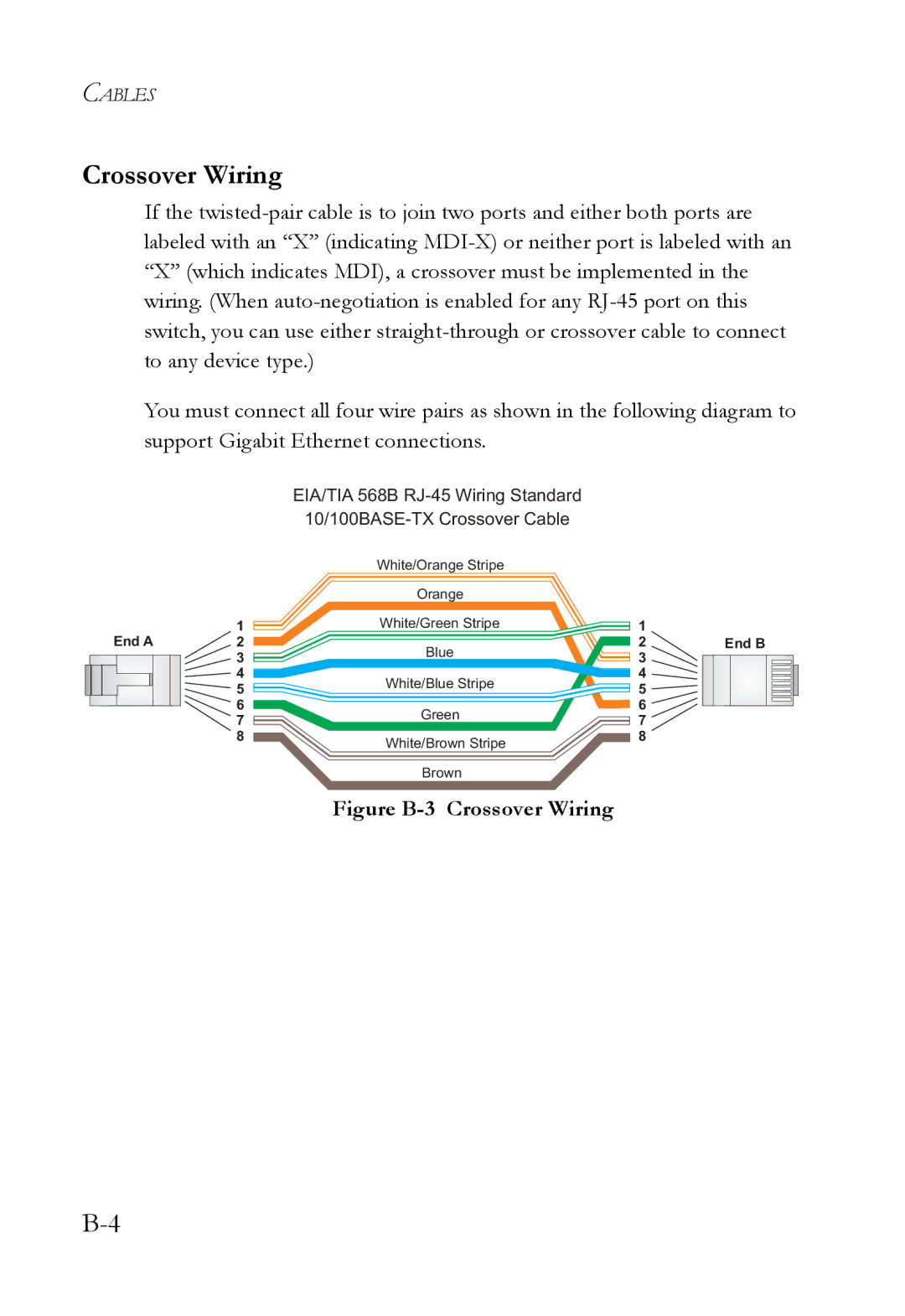 SMC Networks VDSL2 manual Figure B-3 Crossover Wiring 