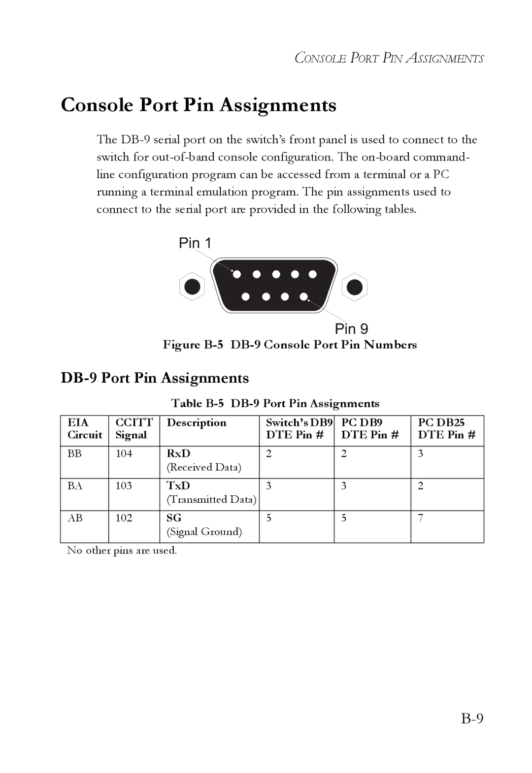 SMC Networks VDSL2 manual Console Port Pin Assignments, Table B-5 DB-9 Port Pin Assignments 