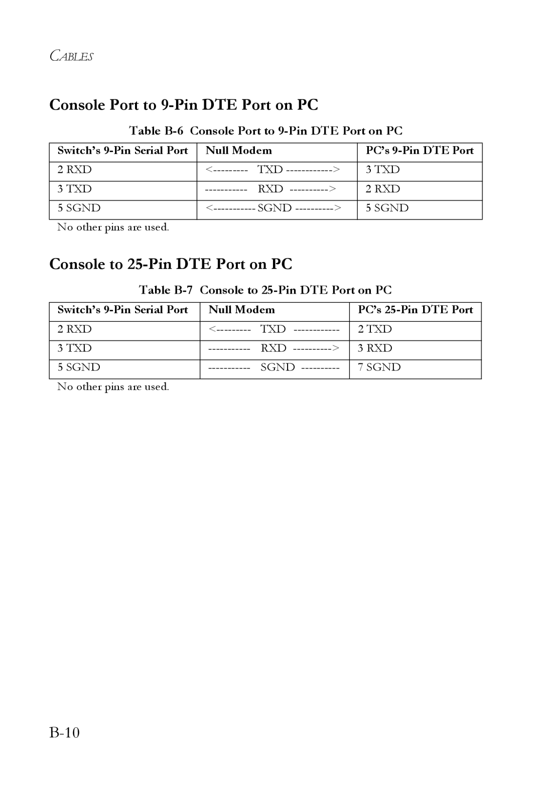 SMC Networks VDSL2 manual Console Port to 9-Pin DTE Port on PC, Console to 25-Pin DTE Port on PC 