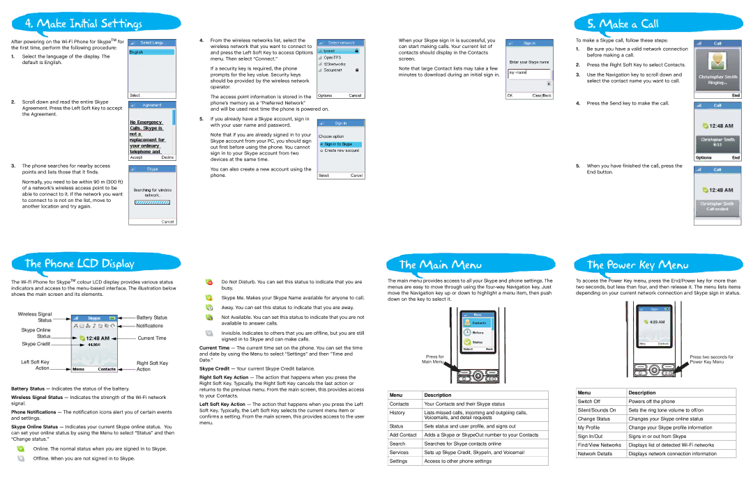 SMC Networks WSKP100 quick start Make Initial Settings, Phone LCD Display, Main Menu, Make a Call, Power Key Menu 