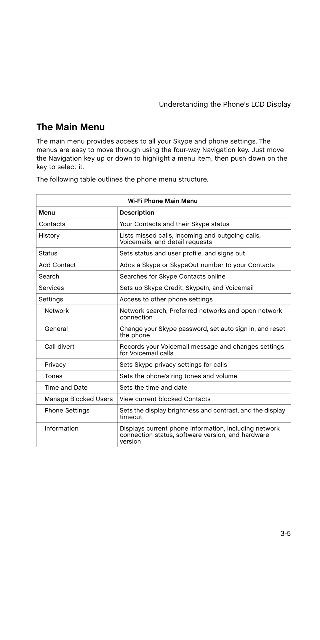 SMC Networks WSKP100 manual Wi-Fi Phone Main Menu, Menu Description 