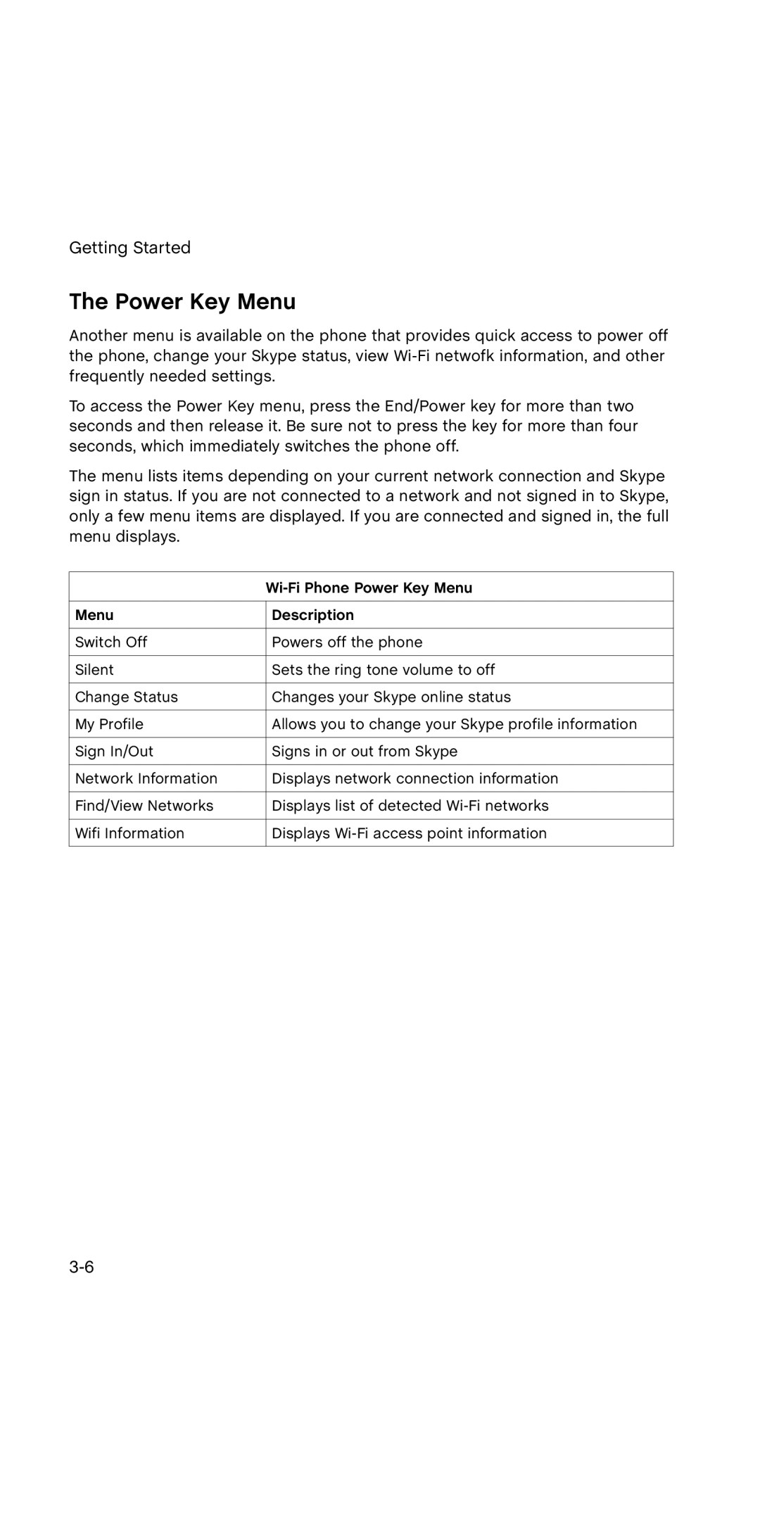 SMC Networks WSKP100 manual Wi-Fi Phone Power Key Menu 