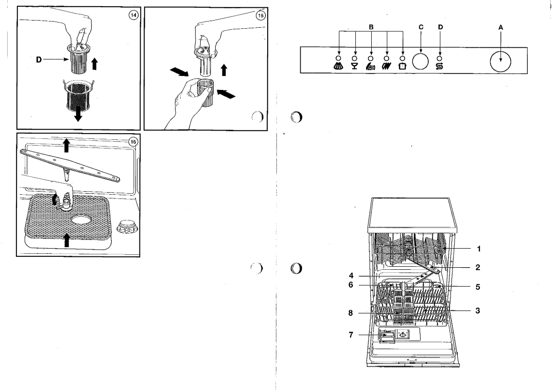 Smeg 1253L manual 