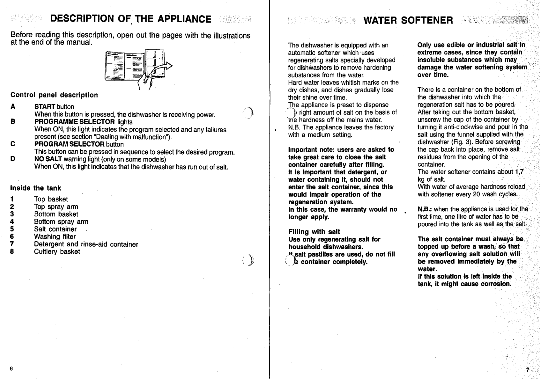 Smeg 1253L manual 