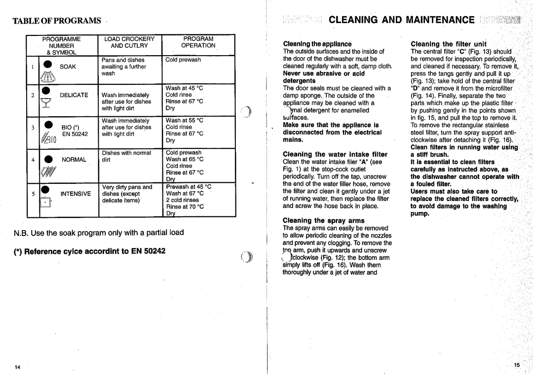 Smeg 1253L manual 