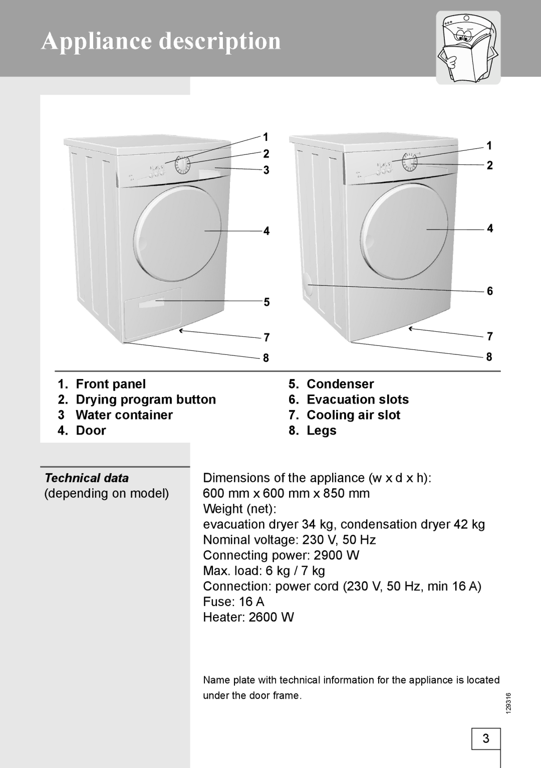 Smeg 129316 manual Appliance description, Technical data 