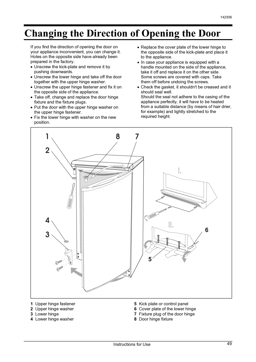 Smeg 142306 manual Changing the Direction of Opening the Door 