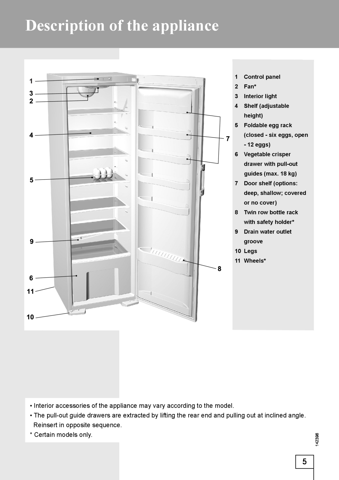 Smeg 142396 manual Description of the appliance 