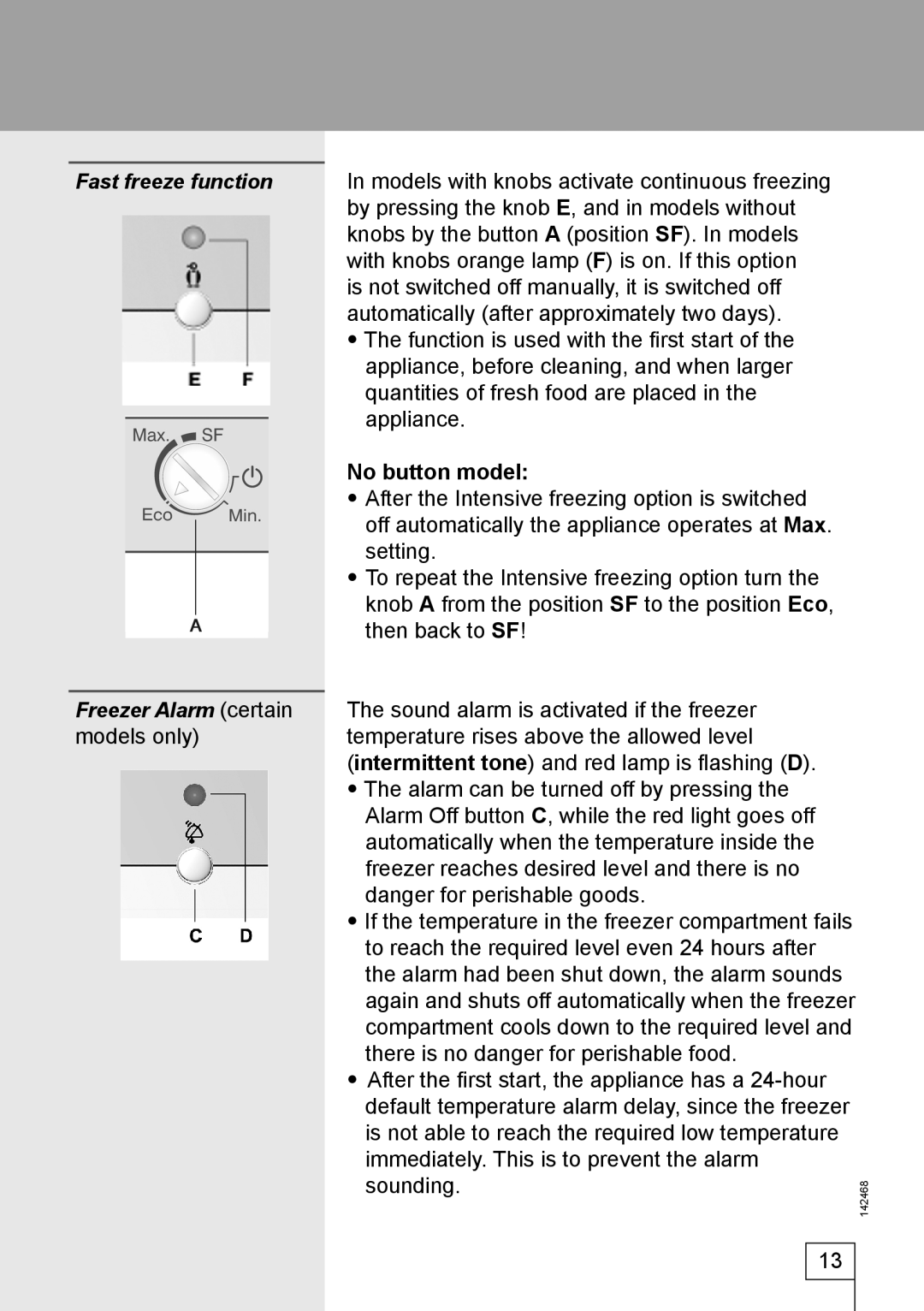 Smeg 142468 manual Fast freeze function, No button model, Freezer Alarm certain 