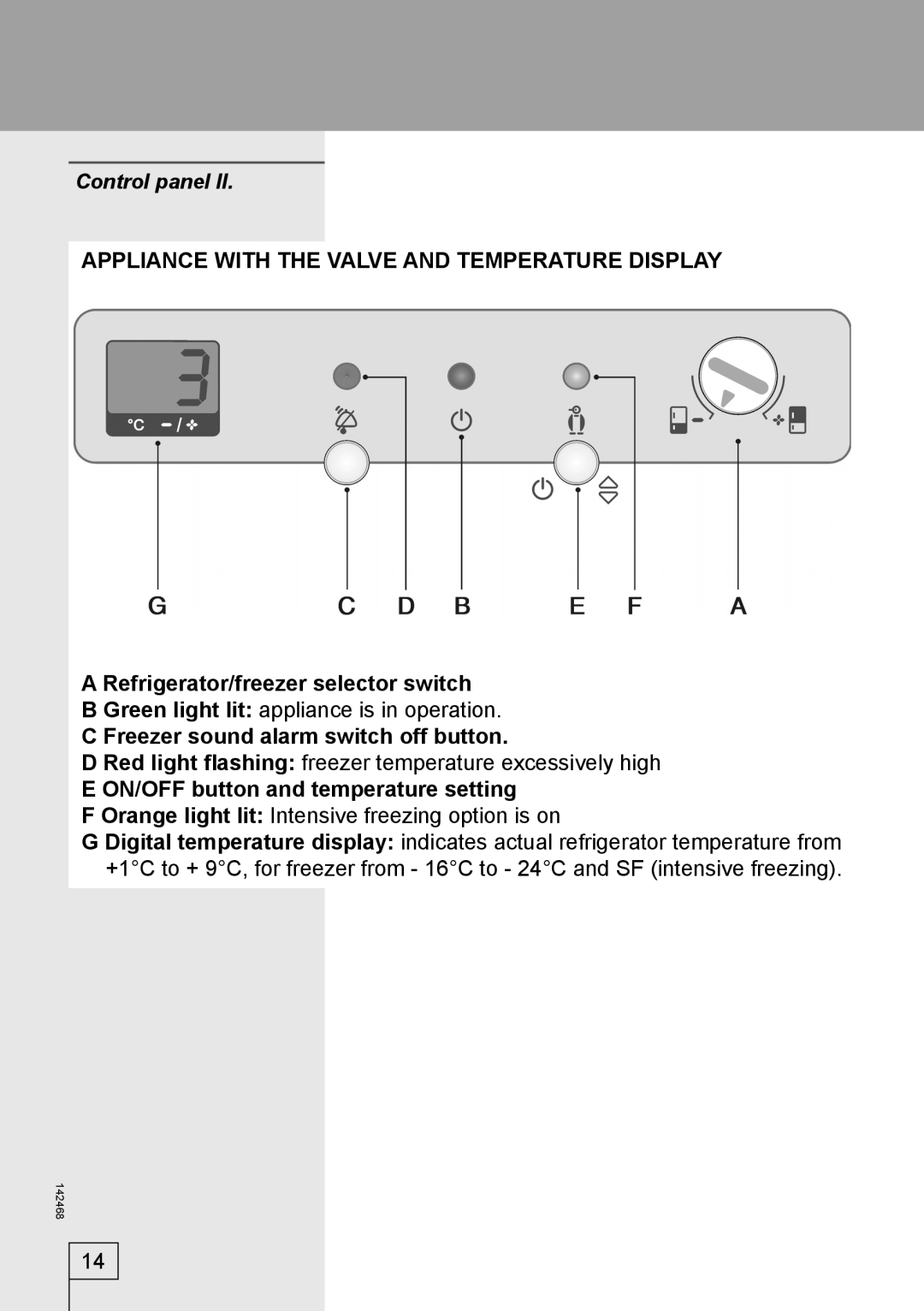 Smeg 142468 manual Control panel, Refrigerator/freezer selector switch, Freezer sound alarm switch off button 