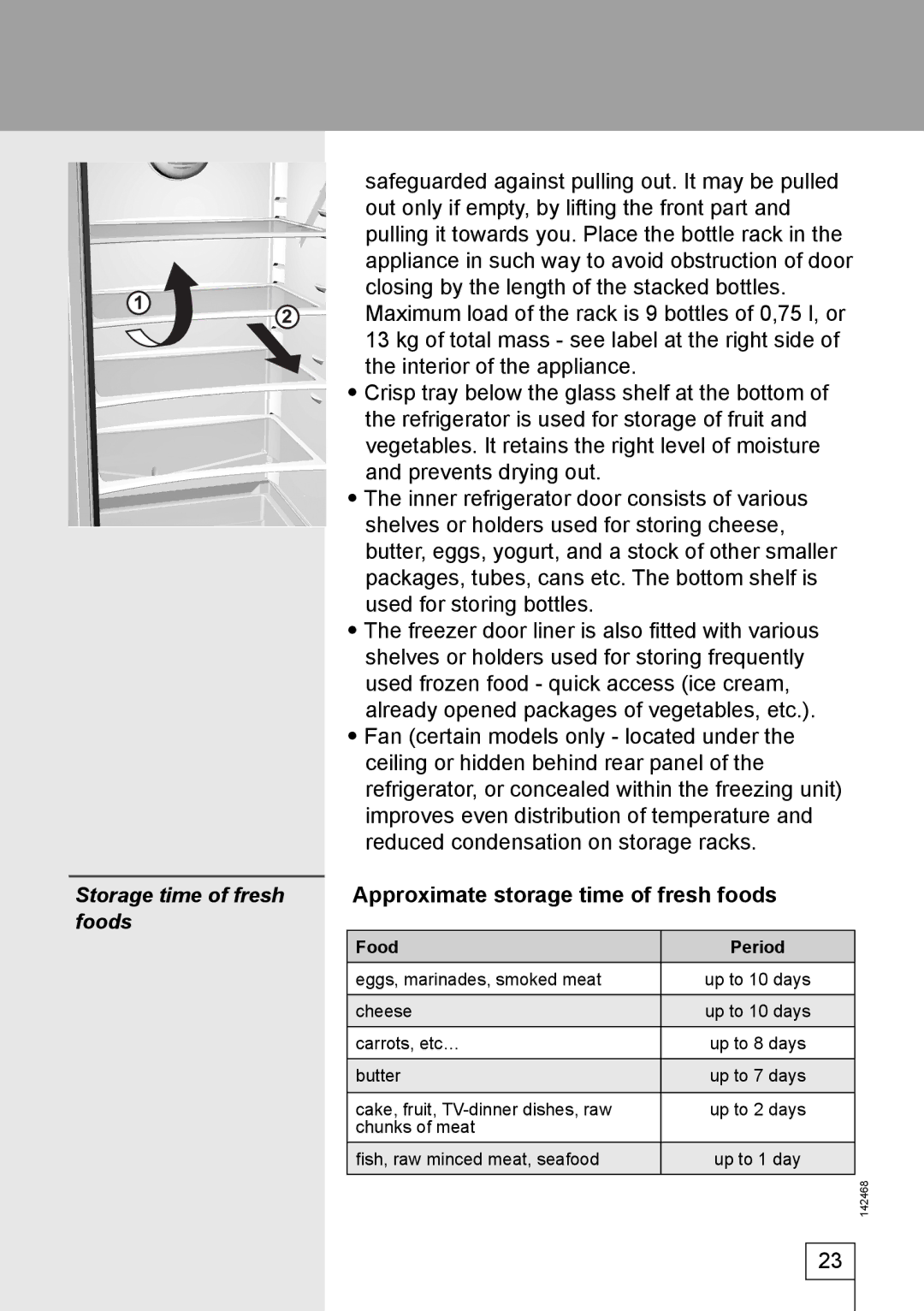 Smeg 142468 manual Food Period 