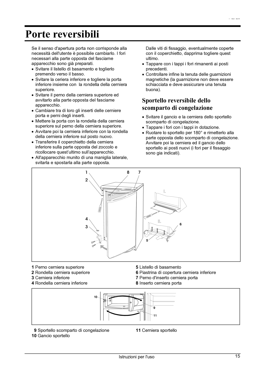 Smeg 142725 manual Porte reversibili, Sportello reversibile dello scomparto di congelazione 