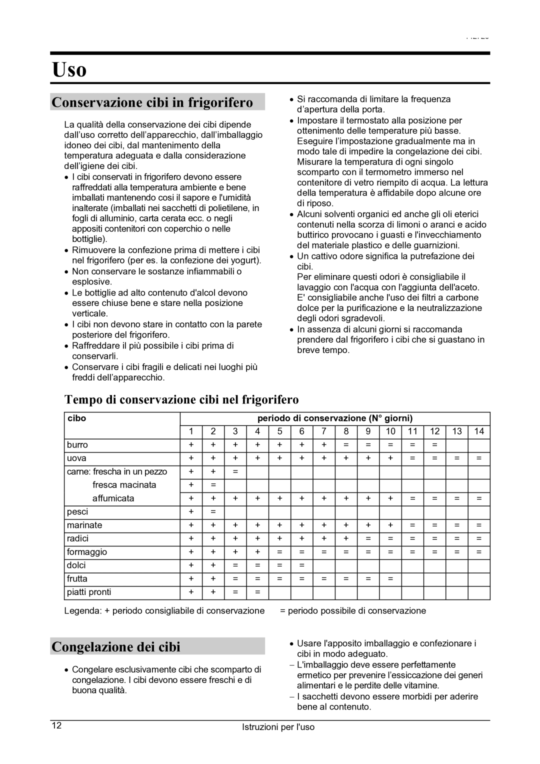 Smeg 142725 Uso, Conservazione cibi in frigorifero, Congelazione dei cibi, Tempo di conservazione cibi nel frigorifero 