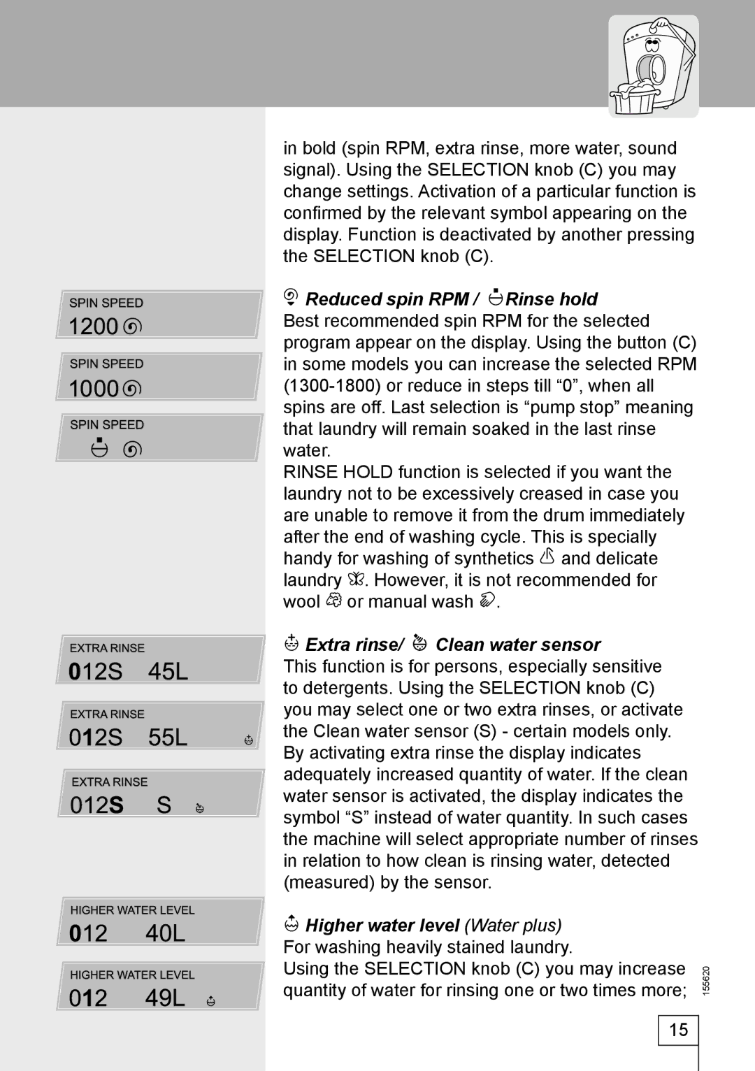 Smeg 155620 manual Reduced spin RPM / Rinse hold, Extra rinse Clean water sensor, Higher water level Water plus 