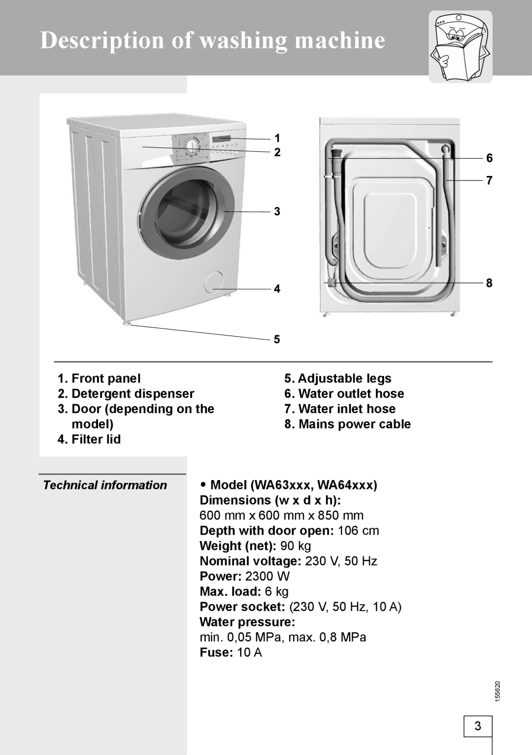 Smeg 155620 manual Description of washing machine, Technical information 