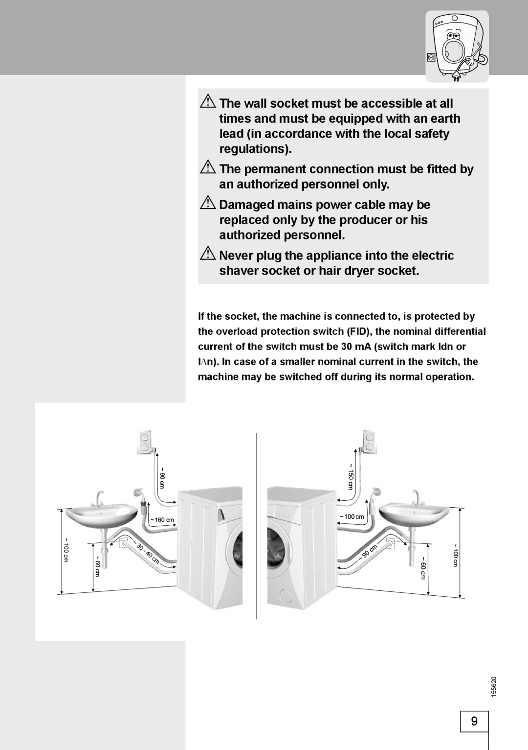 Smeg 155620 manual 