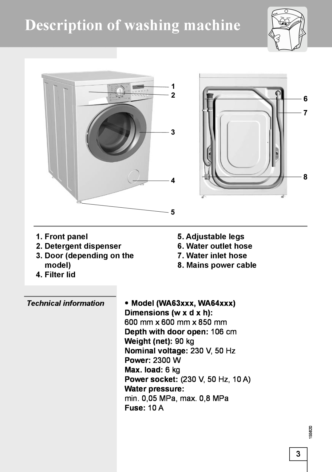Smeg 155620 Description of washing machine, Front panel, Adjustable legs, Detergent dispenser, Water outlet hose, model 