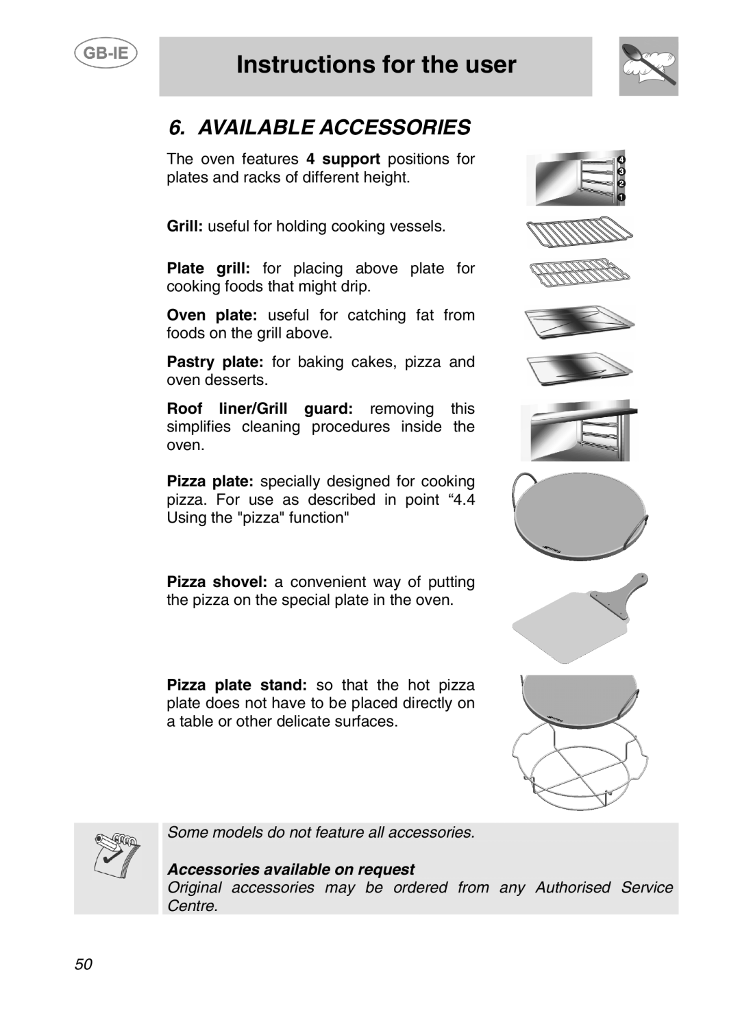 Smeg 166PZ-5 manual Available Accessories 