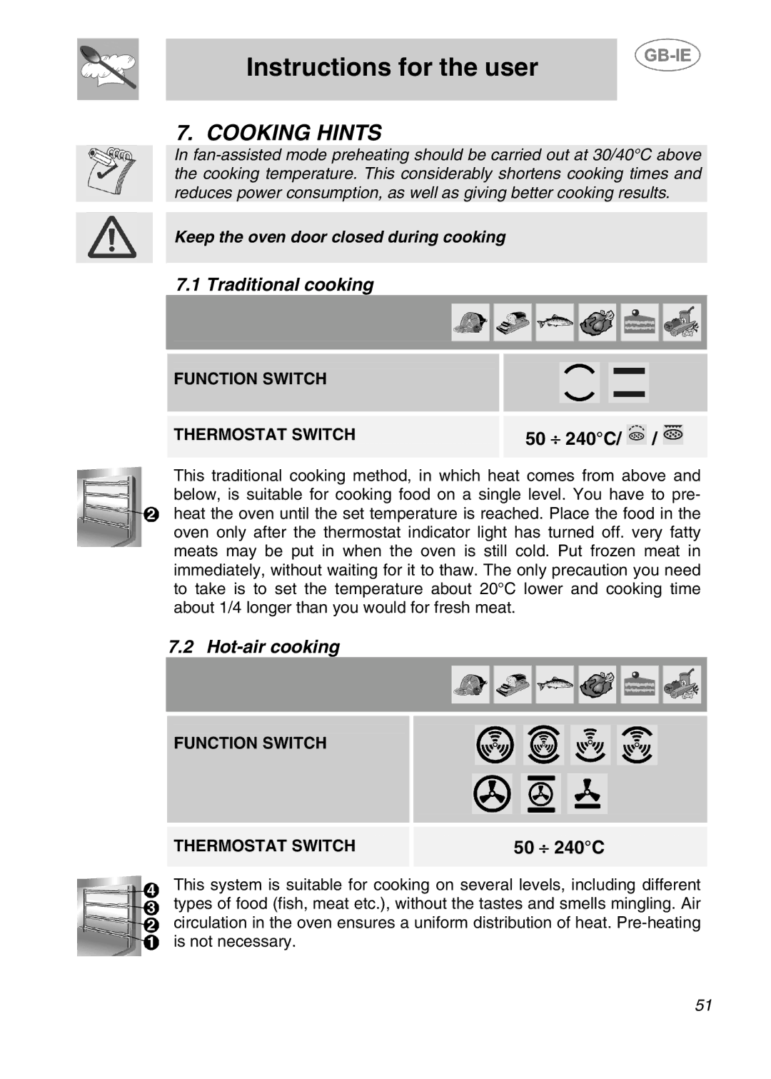 Smeg 166PZ-5 manual Cooking Hints, Traditional cooking, Hot-air cooking, Function Switch Thermostat Switch 