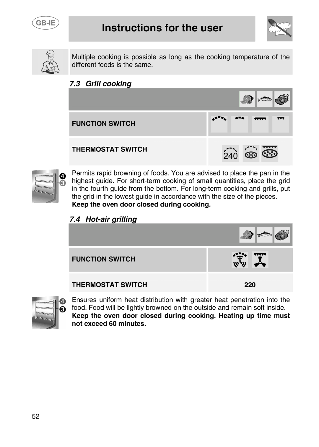 Smeg 166PZ-5 manual Grill cooking, Hot-air grilling, Keep the oven door closed during cooking, 220 