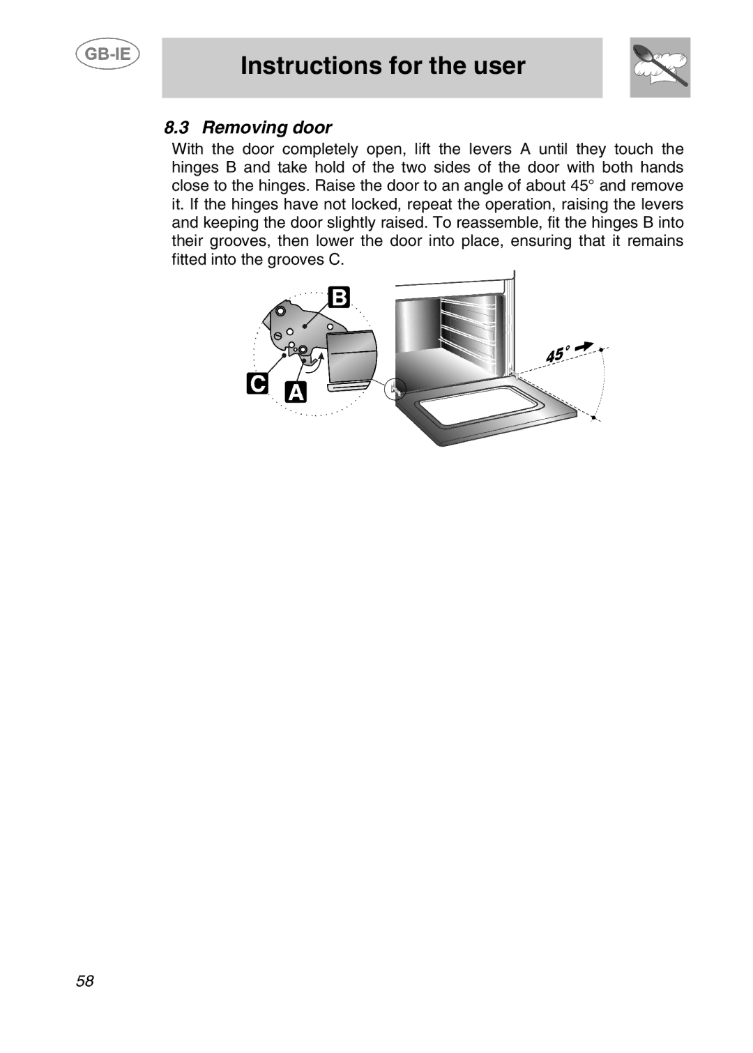 Smeg 166PZ-5 manual Removing door 