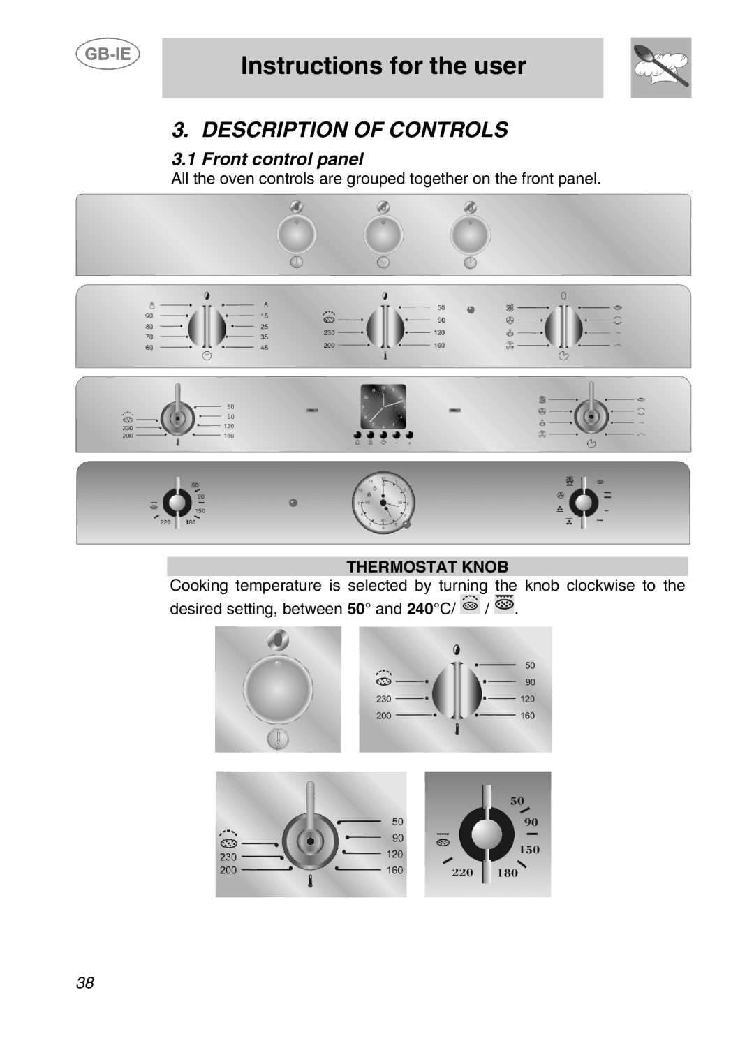 Smeg 166PZ-5 manual Description of Controls, Front control panel, Thermostat Knob 