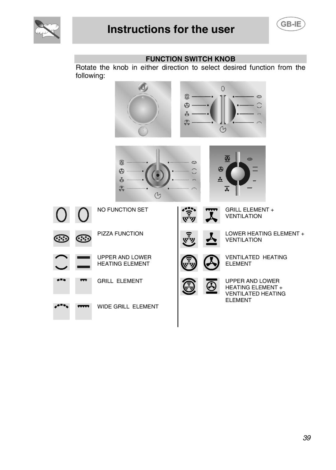 Smeg 166PZ-5 manual Function Switch Knob 