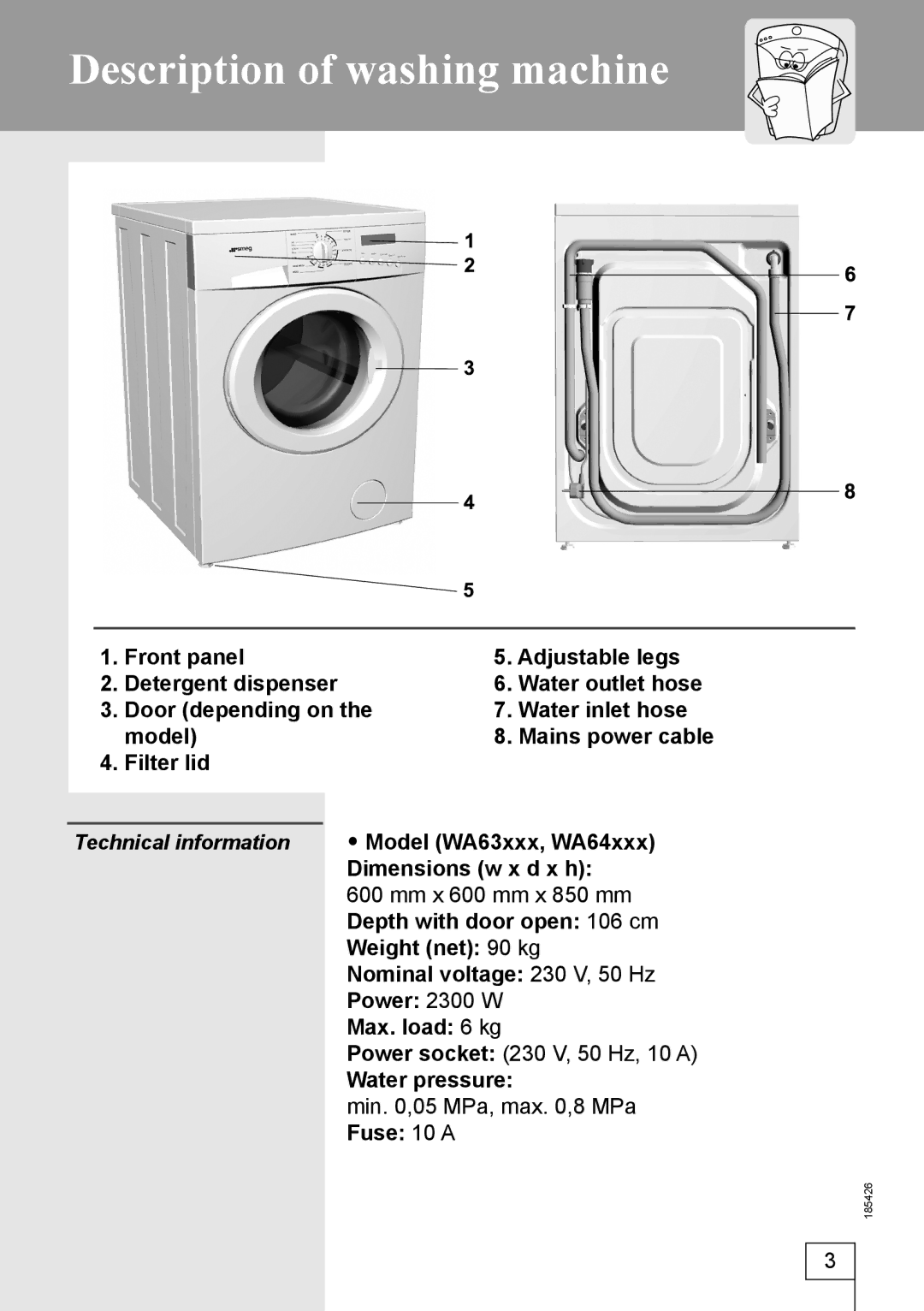 Smeg 185426 Description of washing machine, Technical information, Dimensions w x d x h, Max. load 6 kg, Water pressure 