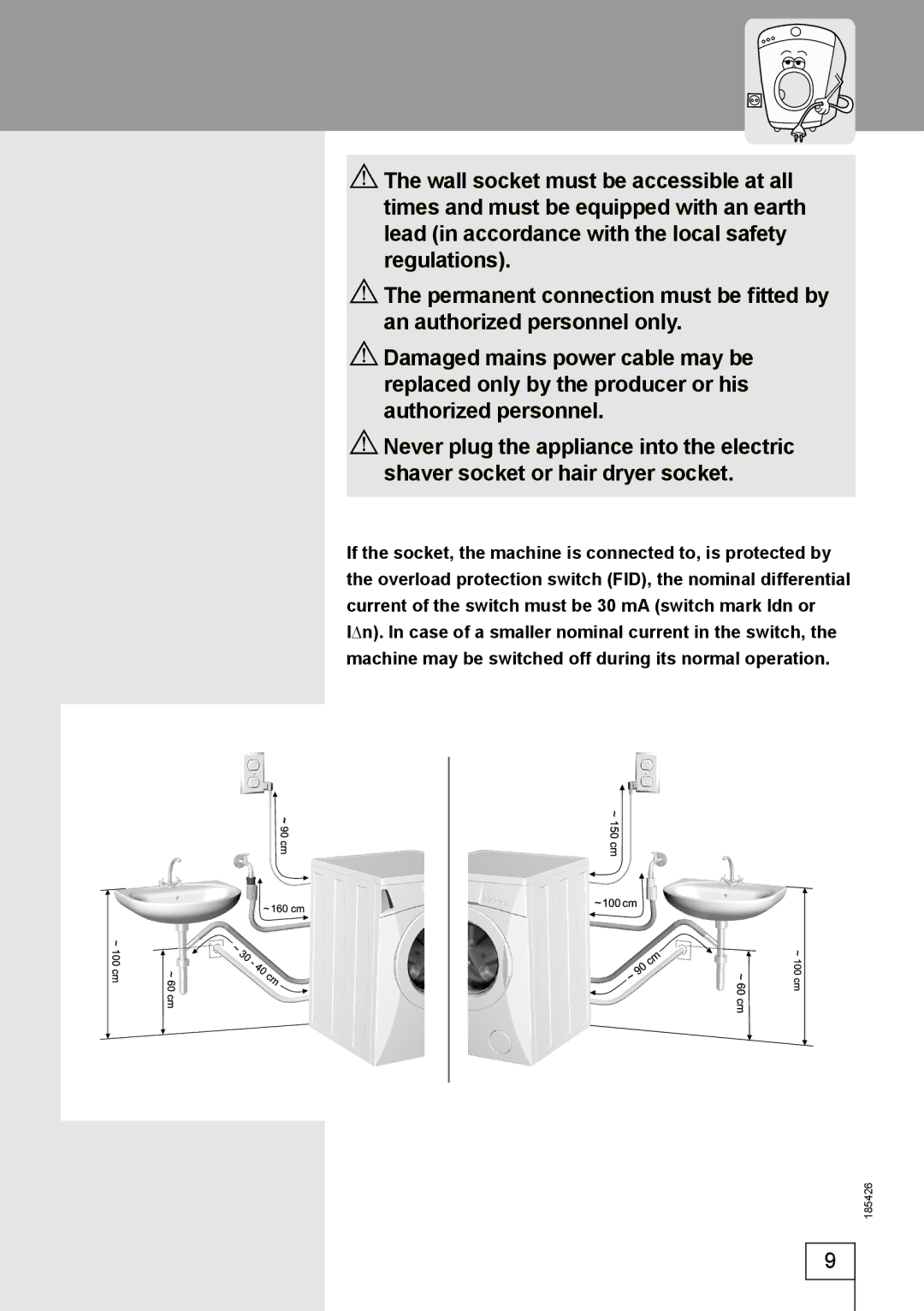 Smeg 185426 manual 