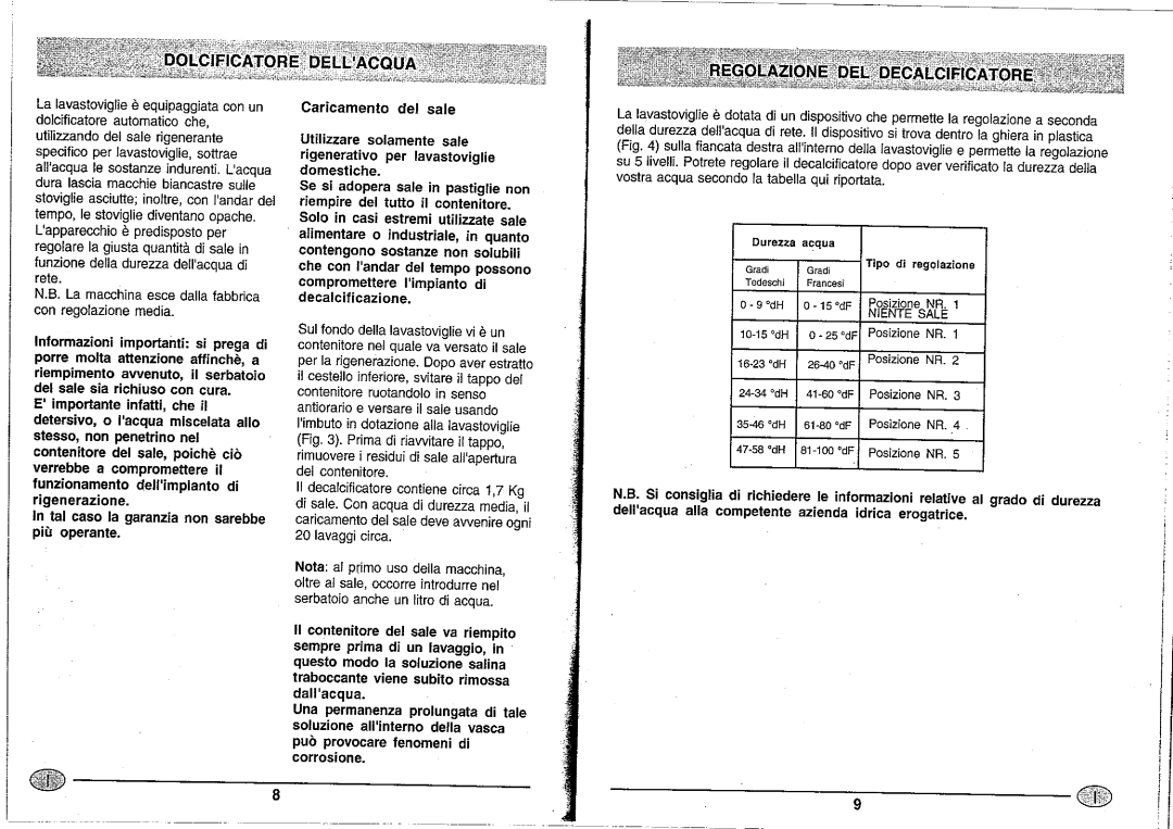 Smeg 19 590 0237 01 manual 