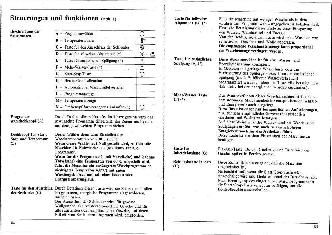 Smeg 19590 0212 04 manual 