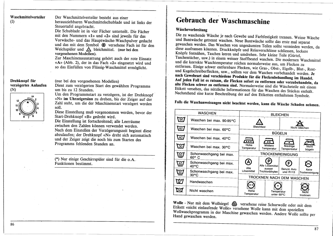 Smeg 19590 0212 04 manual 