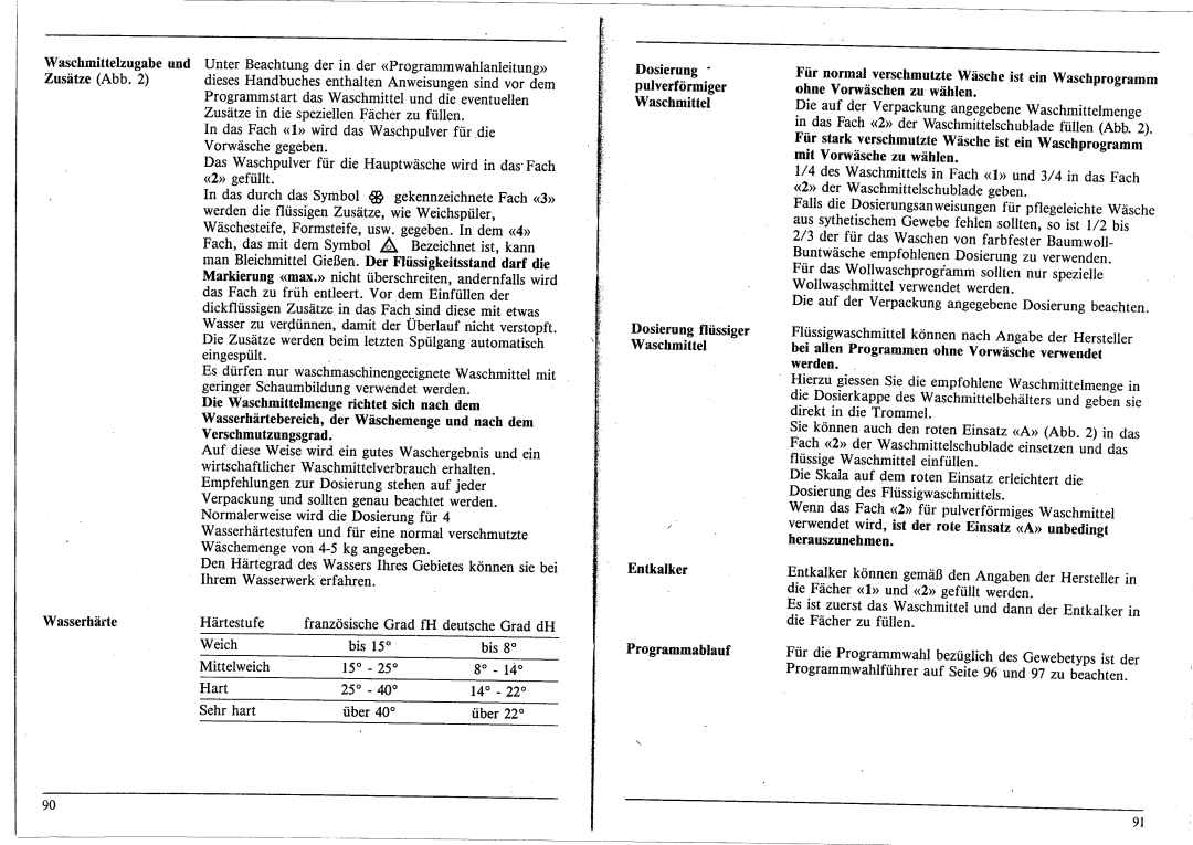 Smeg 19590 0212 04 manual 