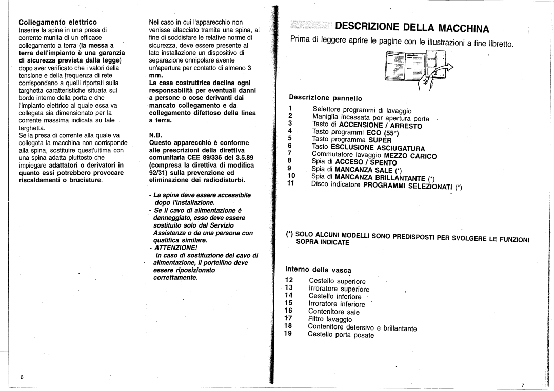 Smeg 19590 0434 00 manual 