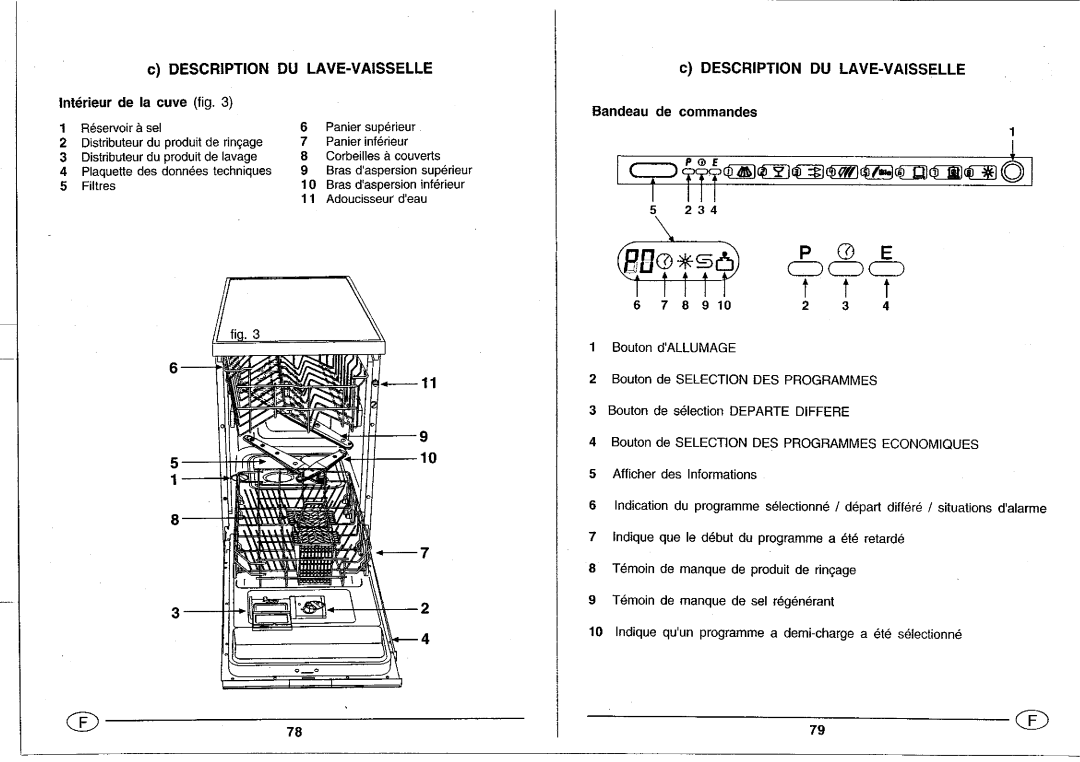 Smeg 19590 0468 03 manual 