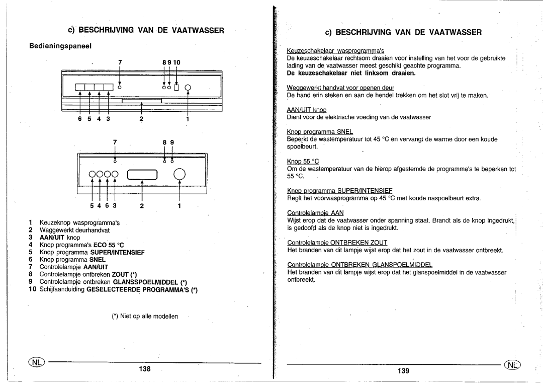 Smeg 19590 0661 00 manual 