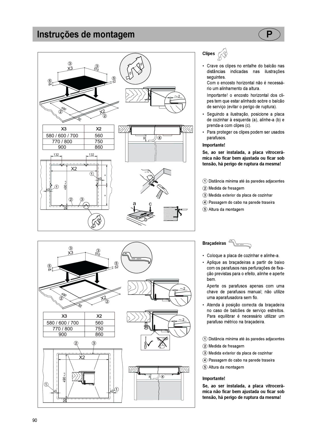 Smeg 225678 N71 manual Clipes, Importante, Braçadeiras 