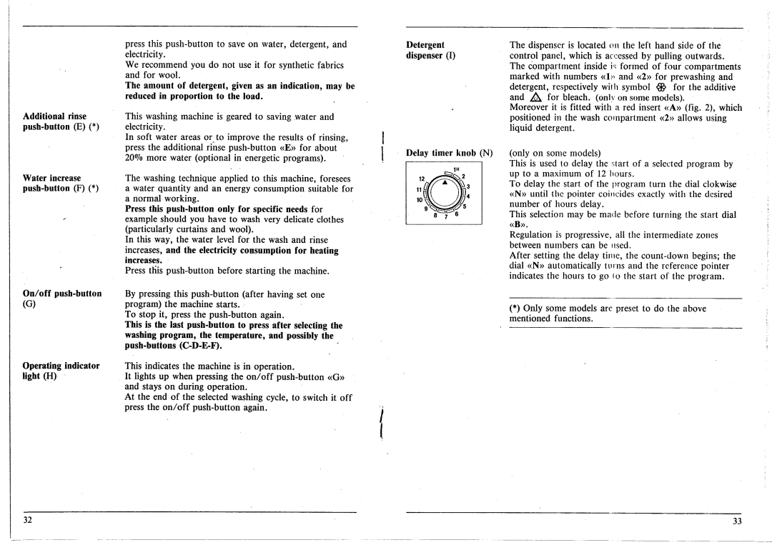 Smeg 353AE.2 manual 