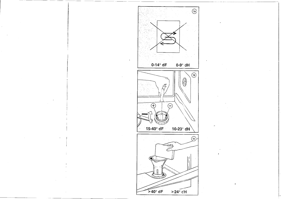 Smeg 3LBA500 manual 