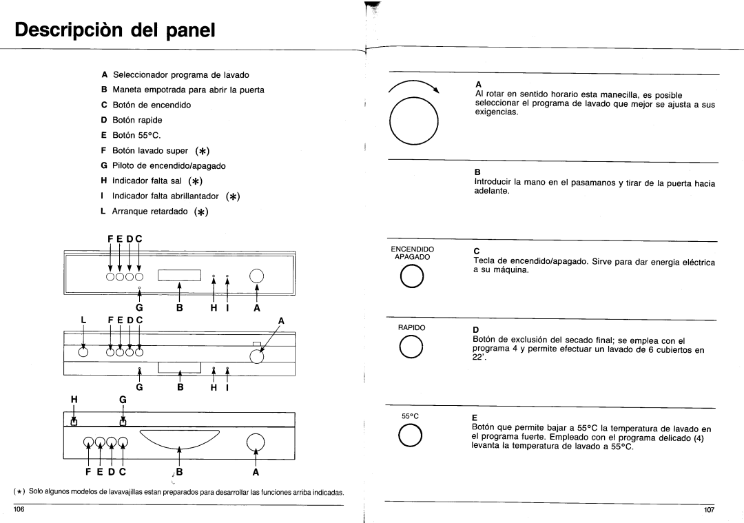 Smeg 3LNSA915, 3LNS911, 3LBSA935, 3LBS931 manual 