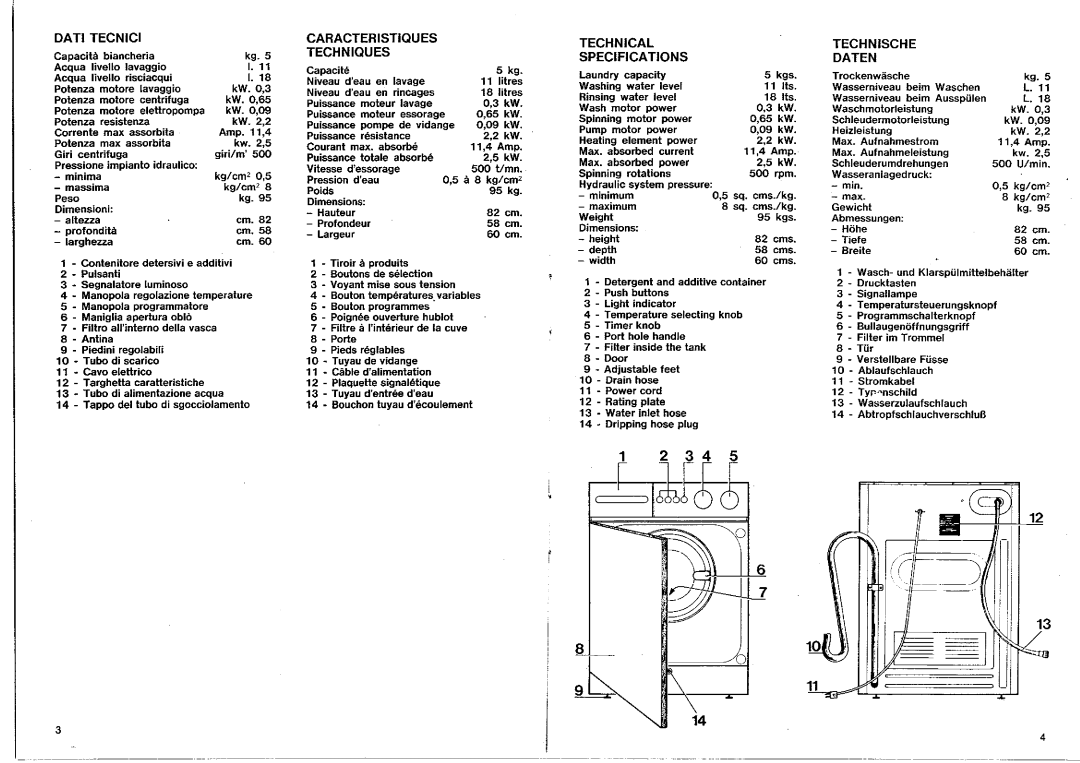 Smeg 47P manual 