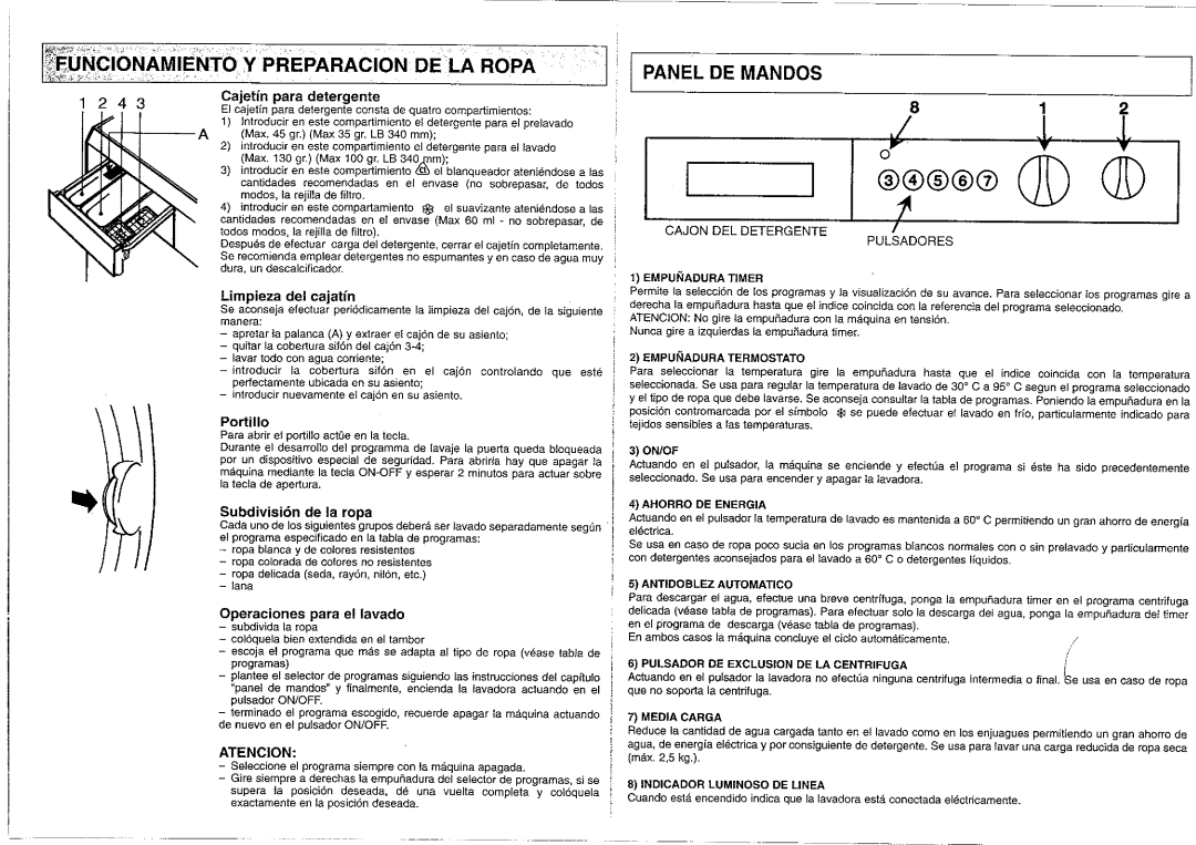 Smeg 630ST.1 manual 